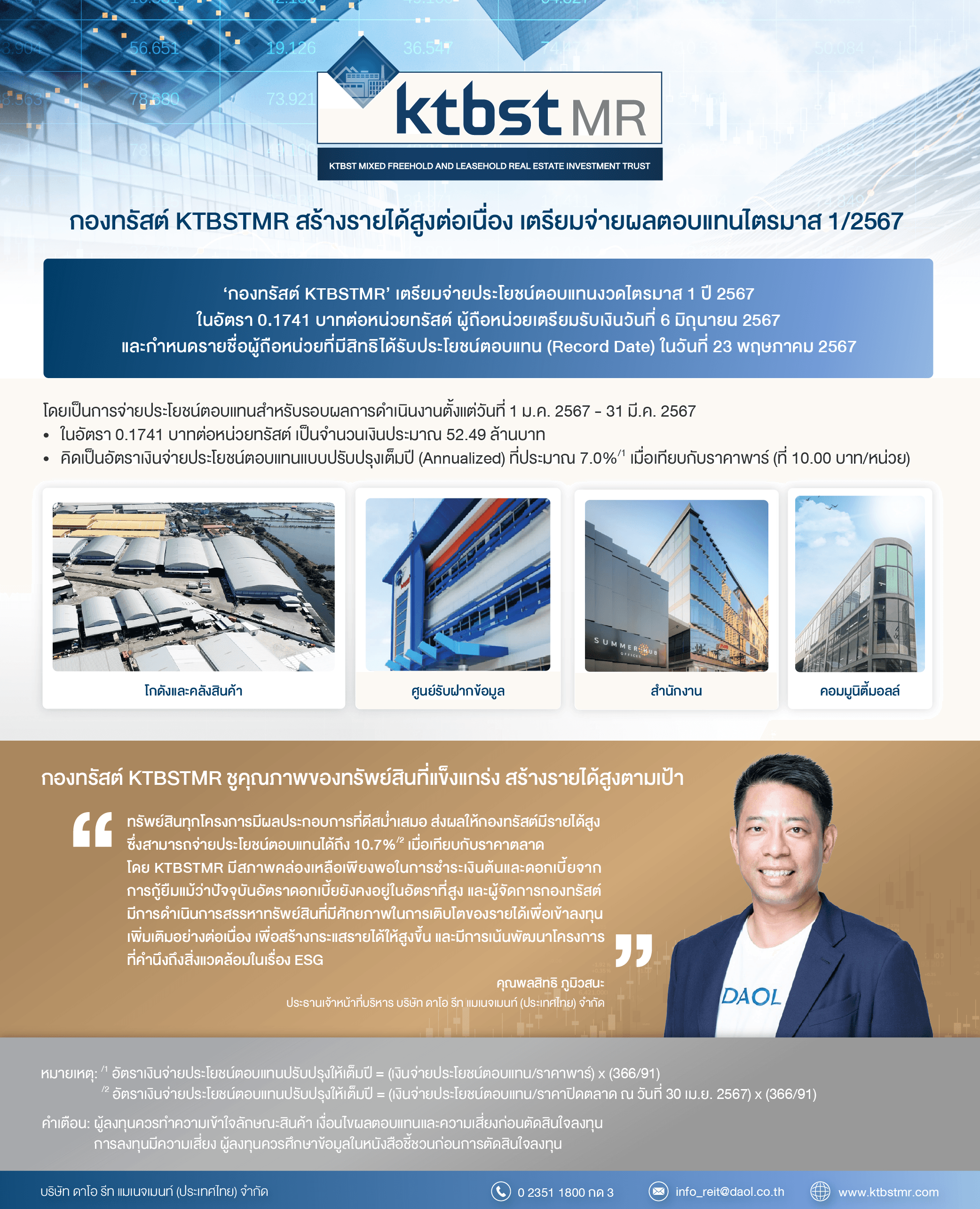 กองทรัสต์ KTBSTMR สร้างรายได้สูงต่อเนื่อง เตรียมจ่ายผลตอบแทนไตรมาส 1/2567